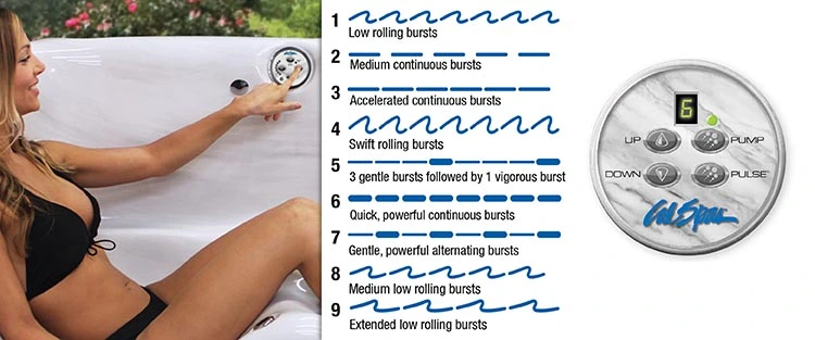 ATS Control for hot tubs in West New York